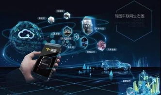 网信集团与弘达资本联合投资思建科技，共拓车联网大数据蓝海